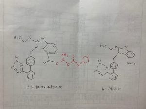 カンデサルタン